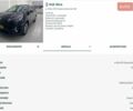 Киа Niro 2020 в Радомышле на Automoto.ua Черный Киа Niro, объемом двигателя 0 л и пробегом 139 тыс. км за 19600 $, фото 38 на Automoto.ua