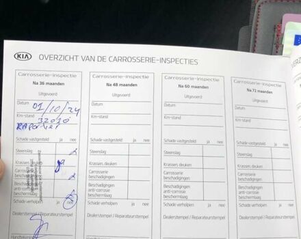 Черный Киа Niro, объемом двигателя 0 л и пробегом 40 тыс. км за 22950 $, фото 38 на Automoto.ua