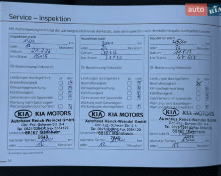 Чорний Кіа Niro, об'ємом двигуна 0 л та пробігом 88 тис. км за 24900 $, фото 68 на Automoto.ua