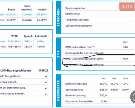 Черный Киа Niro, объемом двигателя 0 л и пробегом 60 тыс. км за 22799 $, фото 75 на Automoto.ua