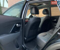 Черный Киа Niro, объемом двигателя 0 л и пробегом 60 тыс. км за 22799 $, фото 48 на Automoto.ua