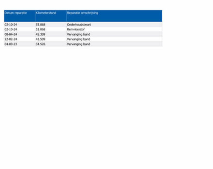 Чорний Кіа Niro, об'ємом двигуна 0 л та пробігом 71 тис. км за 22400 $, фото 41 на Automoto.ua
