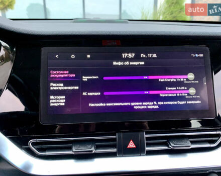 Черный Киа Niro, объемом двигателя 0 л и пробегом 94 тыс. км за 17900 $, фото 108 на Automoto.ua