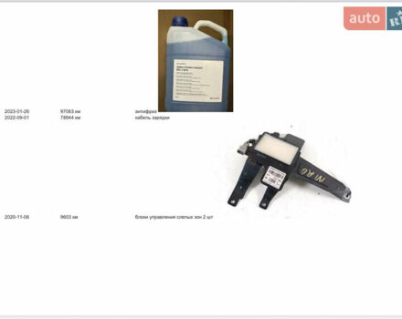 Черный Киа Niro, объемом двигателя 0 л и пробегом 109 тыс. км за 19900 $, фото 37 на Automoto.ua