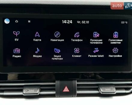 Черный Киа Niro, объемом двигателя 0 л и пробегом 12 тыс. км за 25400 $, фото 54 на Automoto.ua