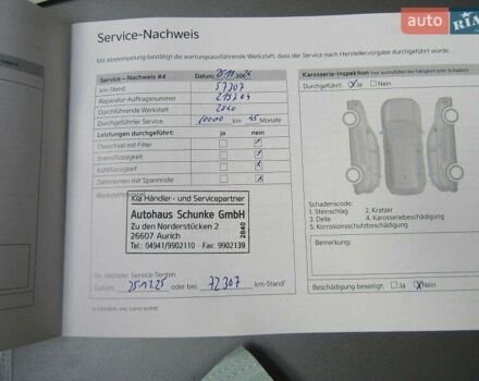 Киа Niro 2022 в Киеве на Automoto.ua Черный Киа Niro, объемом двигателя 0 л и пробегом 70 тыс. км за 22499 $, фото 133 на Automoto.ua