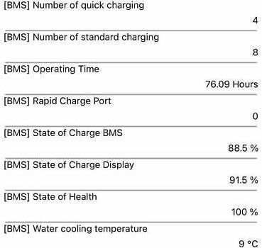 Киа Niro 2022 в Киеве на Automoto.ua Черный Киа Niro, объемом двигателя 0 л и пробегом 70 тыс. км за 22499 $, фото 125 на Automoto.ua
