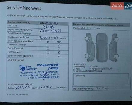 Черный Киа Niro, объемом двигателя 0 л и пробегом 84 тыс. км за 22900 $, фото 92 на Automoto.ua