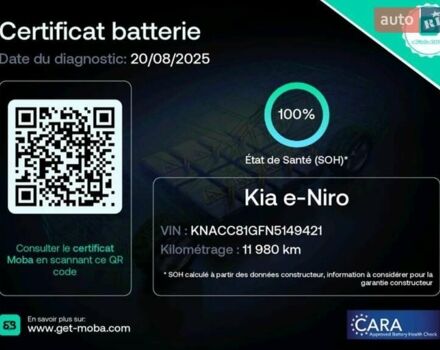 Черный Киа Niro, объемом двигателя 0 л и пробегом 12 тыс. км за 25400 $, фото 1 на Automoto.ua