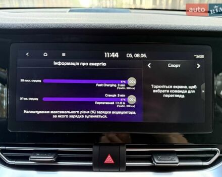 Киа Niro 2022 в Киеве на Automoto.ua Черный Киа Niro, объемом двигателя 0 л и пробегом 70 тыс. км за 22499 $, фото 114 на Automoto.ua