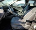 Чорний Кіа Niro, об'ємом двигуна 0 л та пробігом 21 тис. км за 7900 $, фото 6 на Automoto.ua
