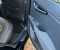 Черный Киа Niro, объемом двигателя 0 л и пробегом 42 тыс. км за 28300 $, фото 24 на Automoto.ua