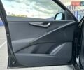 Черный Киа Niro, объемом двигателя 0 л и пробегом 13 тыс. км за 26900 $, фото 8 на Automoto.ua