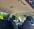 Чорний Кіа Niro, об'ємом двигуна 0 л та пробігом 8 тис. км за 24850 $, фото 26 на Automoto.ua