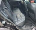 Коричневый Киа Niro, объемом двигателя 0 л и пробегом 118 тыс. км за 18200 $, фото 46 на Automoto.ua