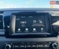 Красный Киа Niro, объемом двигателя 1.58 л и пробегом 87 тыс. км за 15990 $, фото 19 на Automoto.ua