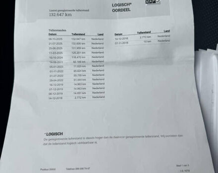 Красный Киа Niro, объемом двигателя 0 л и пробегом 135 тыс. км за 17299 $, фото 70 на Automoto.ua