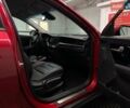 Красный Киа Niro, объемом двигателя 0 л и пробегом 47 тыс. км за 24900 $, фото 95 на Automoto.ua