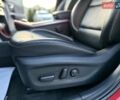 Красный Киа Niro, объемом двигателя 0 л и пробегом 67 тыс. км за 19850 $, фото 69 на Automoto.ua