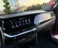 Красный Киа Niro, объемом двигателя 0 л и пробегом 67 тыс. км за 19850 $, фото 57 на Automoto.ua