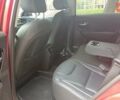 Киа Niro 2020 в Львове на Automoto.ua Красный Киа Niro, объемом двигателя 0 л и пробегом 105 тыс. км за 19999 $, фото 20 на Automoto.ua