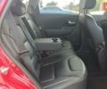 Красный Киа Niro, объемом двигателя 0 л и пробегом 105 тыс. км за 19999 $, фото 26 на Automoto.ua