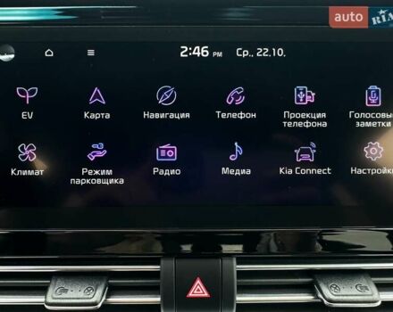 Червоний Кіа Niro, об'ємом двигуна 0 л та пробігом 61 тис. км за 23500 $, фото 62 на Automoto.ua