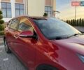 Красный Киа Niro, объемом двигателя 0 л и пробегом 67 тыс. км за 19850 $, фото 12 на Automoto.ua