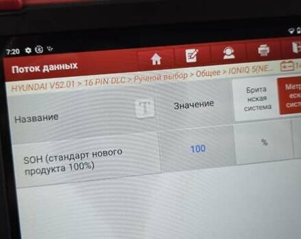 Красный Киа Niro, объемом двигателя 0 л и пробегом 67 тыс. км за 19850 $, фото 106 на Automoto.ua