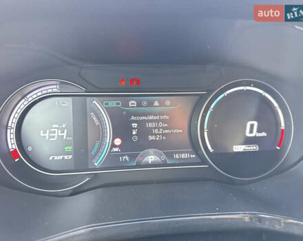 Красный Киа Niro, объемом двигателя 0 л и пробегом 162 тыс. км за 17900 $, фото 82 на Automoto.ua
