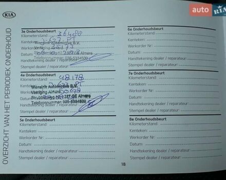 Червоний Кіа Niro, об'ємом двигуна 0 л та пробігом 61 тис. км за 23500 $, фото 77 на Automoto.ua