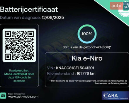 Красный Киа Niro, объемом двигателя 0 л и пробегом 161 тыс. км за 17950 $, фото 93 на Automoto.ua