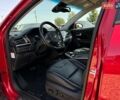 Киа Niro 2020 в Львове на Automoto.ua Красный Киа Niro, объемом двигателя 0 л и пробегом 48 тыс. км за 23700 $, фото 28 на Automoto.ua
