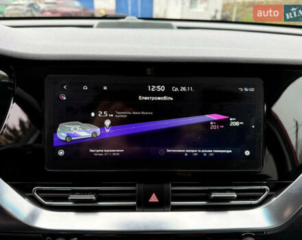 Червоний Кіа Niro, об'ємом двигуна 0 л та пробігом 128 тис. км за 19900 $, фото 34 на Automoto.ua