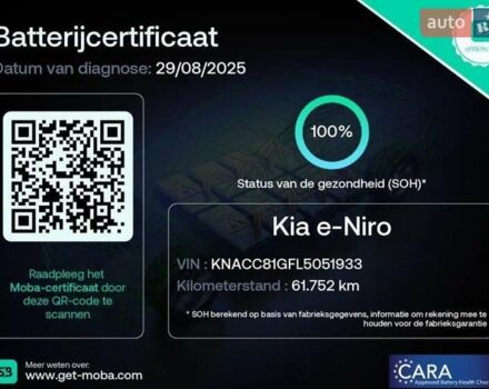 Червоний Кіа Niro, об'ємом двигуна 0 л та пробігом 61 тис. км за 23500 $, фото 2 на Automoto.ua
