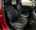 Червоний Кіа Niro, об'ємом двигуна 0 л та пробігом 61 тис. км за 23500 $, фото 94 на Automoto.ua