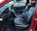 Червоний Кіа Niro, об'ємом двигуна 0 л та пробігом 128 тис. км за 19900 $, фото 21 на Automoto.ua