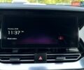 Червоний Кіа Niro, об'ємом двигуна 0 л та пробігом 48 тис. км за 23700 $, фото 53 на Automoto.ua