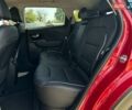 Червоний Кіа Niro, об'ємом двигуна 0 л та пробігом 48 тис. км за 23700 $, фото 68 на Automoto.ua