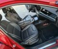 Красный Киа Niro, объемом двигателя 0 л и пробегом 67 тыс. км за 19850 $, фото 86 на Automoto.ua