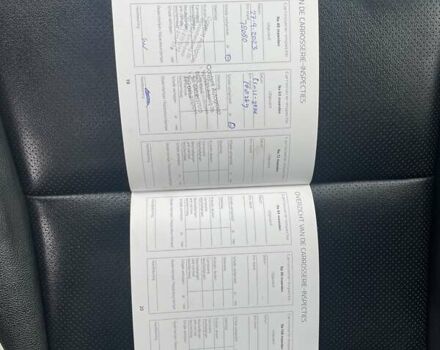 Красный Киа Niro, объемом двигателя 0 л и пробегом 124 тыс. км за 18200 $, фото 21 на Automoto.ua