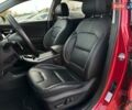 Червоний Кіа Niro, об'ємом двигуна 0 л та пробігом 61 тис. км за 23500 $, фото 3 на Automoto.ua