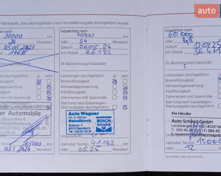 Червоний Кіа Niro, об'ємом двигуна 0 л та пробігом 46 тис. км за 24500 $, фото 64 на Automoto.ua