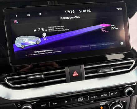 Червоний Кіа Niro, об'ємом двигуна 0 л та пробігом 29 тис. км за 24400 $, фото 21 на Automoto.ua