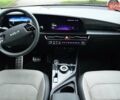 Червоний Кіа Niro, об'ємом двигуна 0 л та пробігом 57 тис. км за 24600 $, фото 26 на Automoto.ua