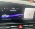 Красный Киа Niro, объемом двигателя 0 л и пробегом 14 тыс. км за 24300 $, фото 21 на Automoto.ua
