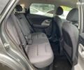 Кіа Niro, об'ємом двигуна 0 л та пробігом 208 тис. км за 15300 $, фото 20 на Automoto.ua