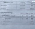 Киа Niro, объемом двигателя 0 л и пробегом 108 тыс. км за 18600 $, фото 2 на Automoto.ua