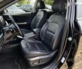 Киа Niro, объемом двигателя 0 л и пробегом 115 тыс. км за 20300 $, фото 24 на Automoto.ua