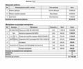 Киа Niro 2020 в Львове на Automoto.ua Киа Niro, объемом двигателя 0 л и пробегом 121 тыс. км за 18700 $, фото 1 на Automoto.ua